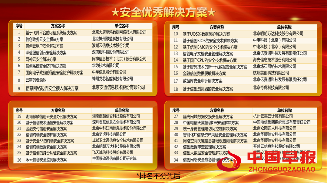 1611985028113839.png 微信图片_20210129112619.png